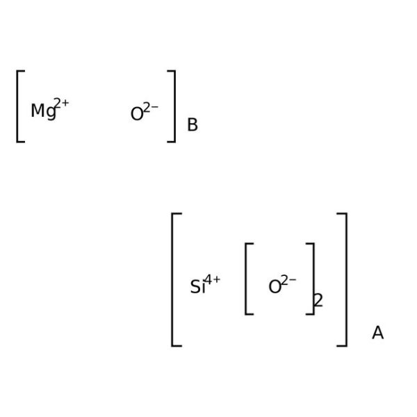 Magnesium silicate, activated, for chromatography, 60-100 mesh