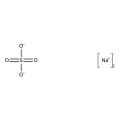  Sulfate Standard, 1mL = 0.1mg SO42-, Ricca Chemical