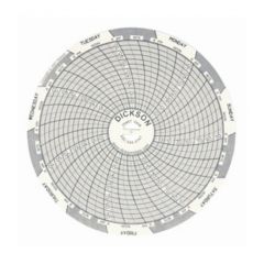 Dickson™ 4in. (10.2cm) Recorder Replacement Charts