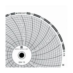 Graphic Controls 4 in. Circular Charts for Dickson Recorders